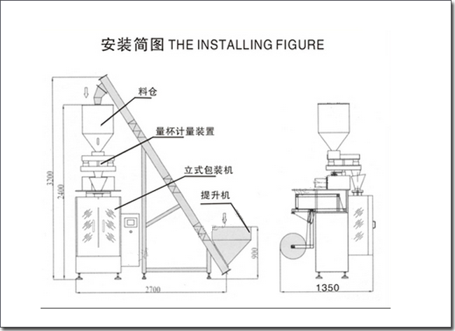  全自動不銹鋼顆粒包裝機